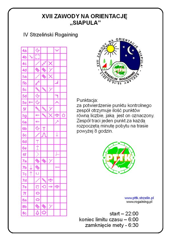 Zawody na Orientacj� 'Siapula' - rogaining - Strzelin