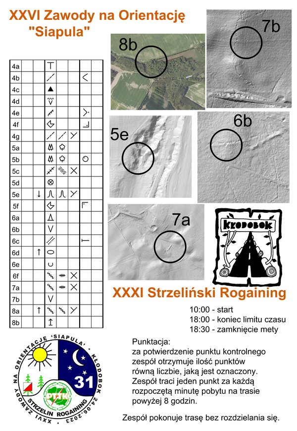 Zawody na Orientację 'Siapula' - rogaining - Strzelin Kłodobok